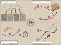 iPad Basketball app Rules